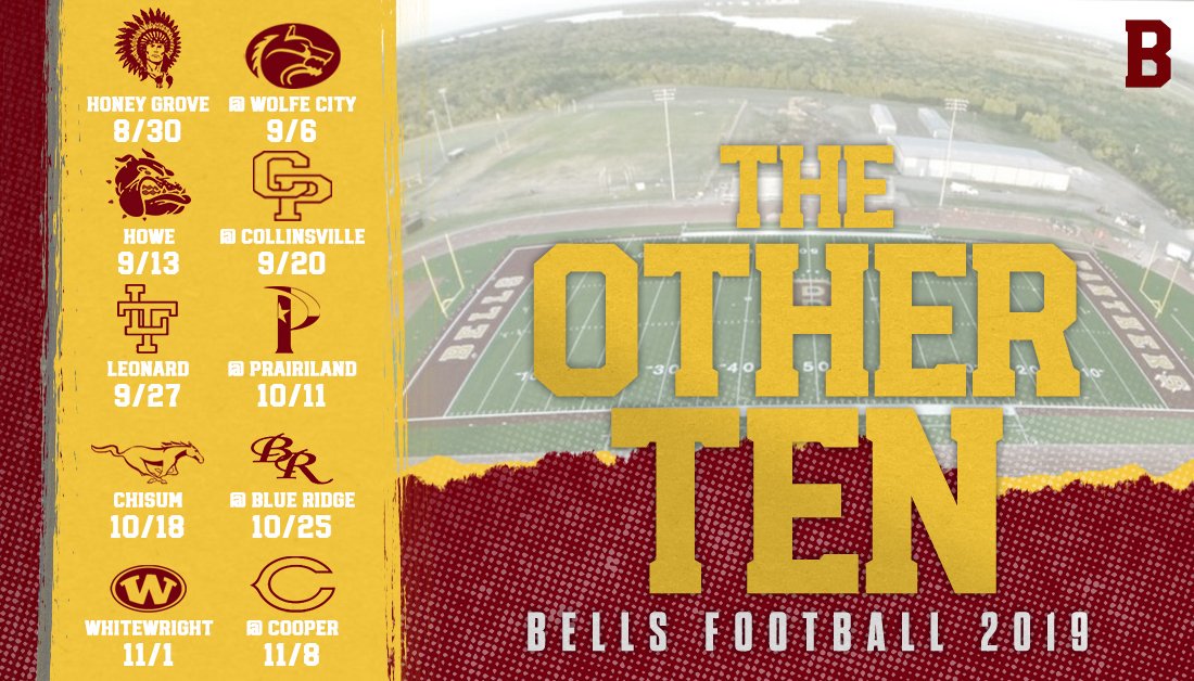 Bells Panthers Football banner