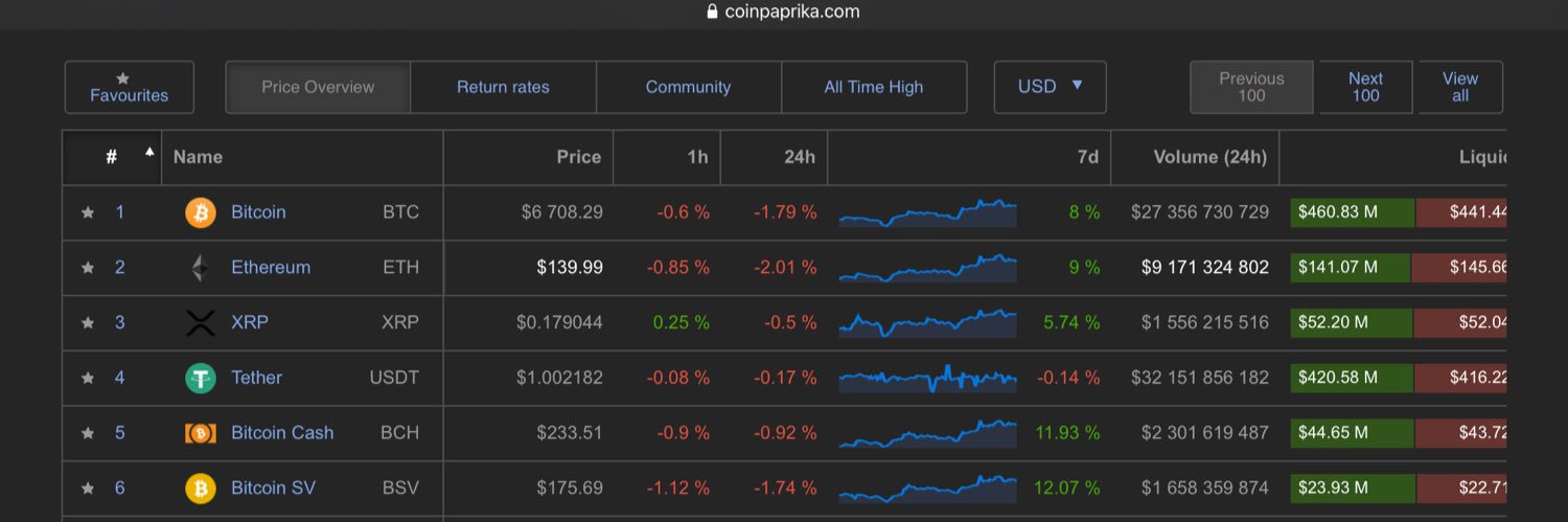Jacob’s BSV Story banner