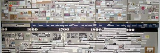 Math History Facts banner