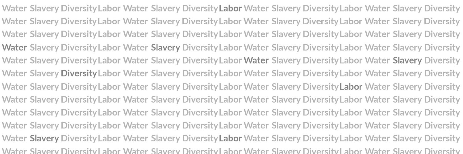 University of Michigan Center for Social Solutions banner