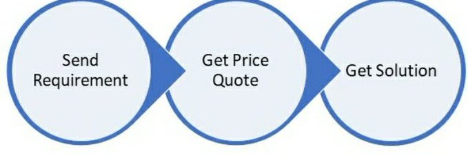 writingexperts1's profile banner image