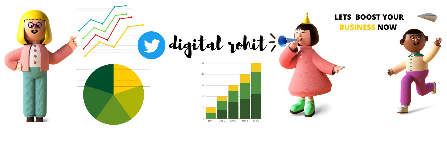 rohit_digital's profile banner image