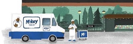MikeylikesitAcademy banner
