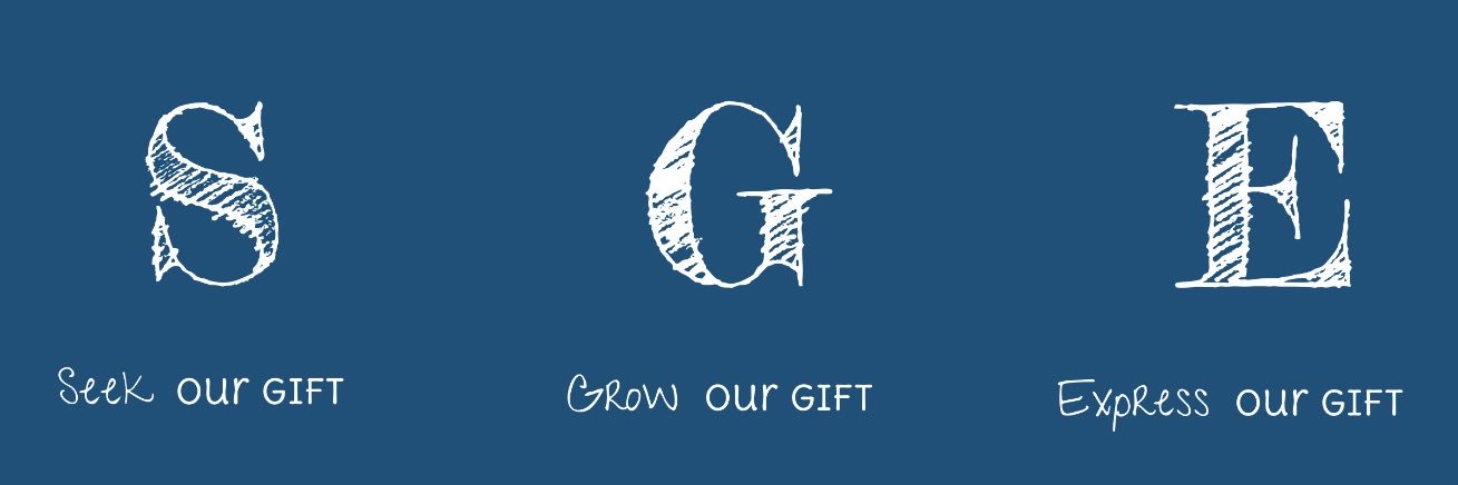 SeekGrowExpress's profile banner image