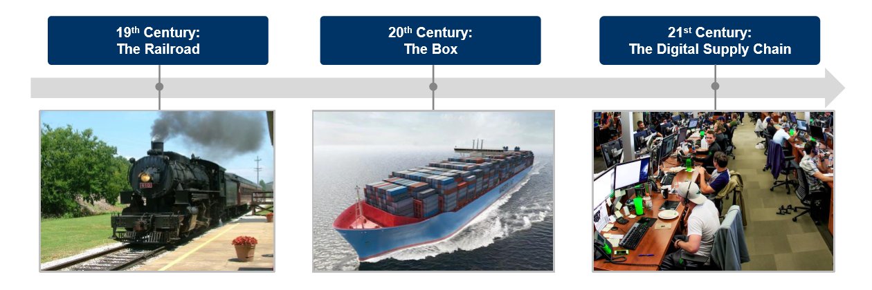 Cambridge Capital banner