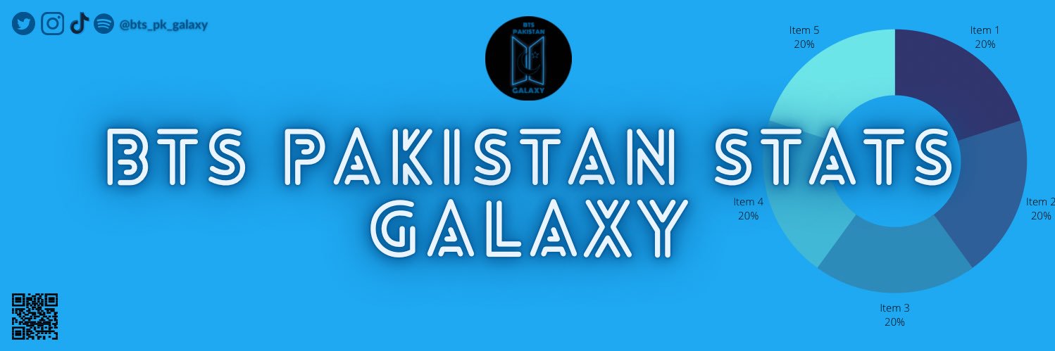 GalaxyStats_pk's profile banner image