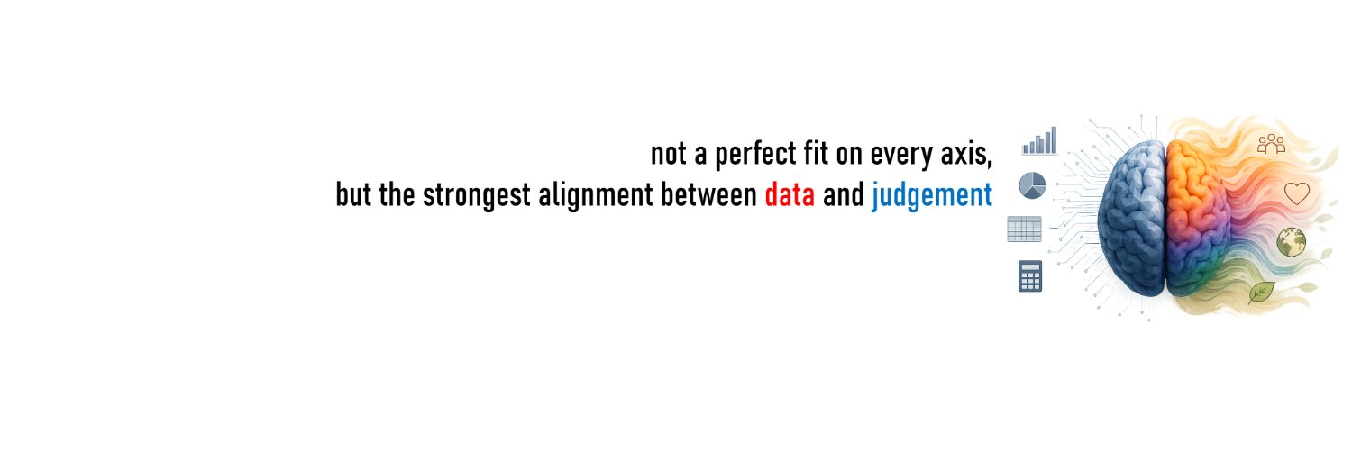 gurdeepbindra's profile banner image