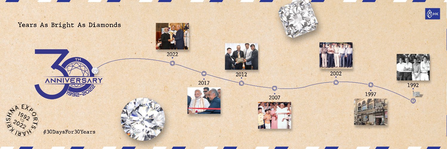 Pintu Dholakia banner