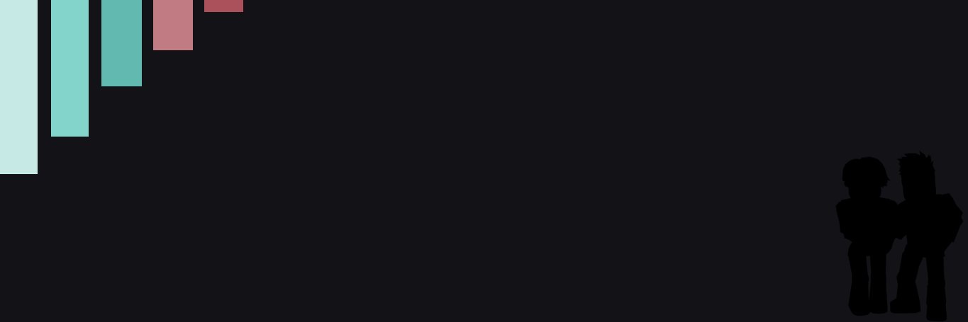 MainstageEnter's profile banner image