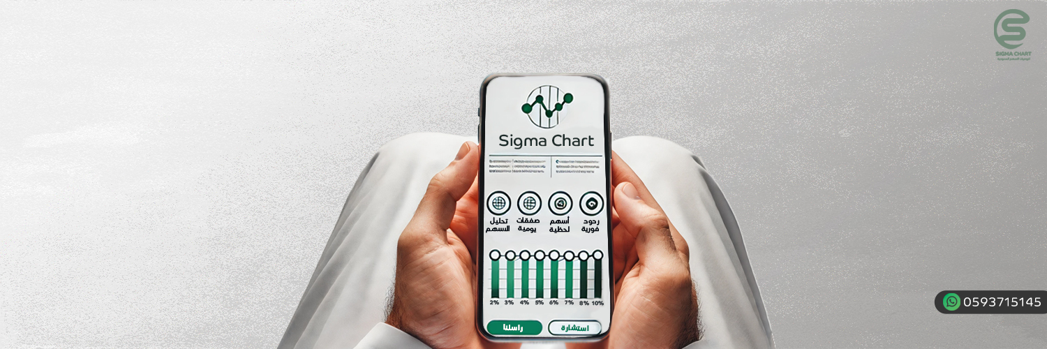 SigmaStock's profile banner image