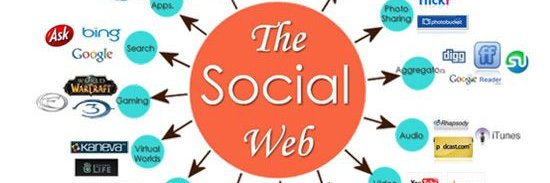 bizbuzzmktgtool's profile banner image