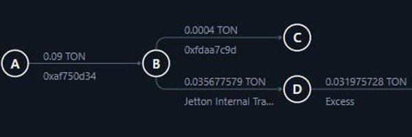 Whyesofficial Profile Banner