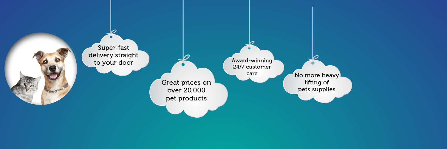 petsdirectuk's profile banner image