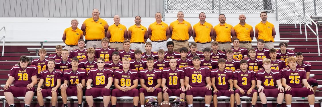 FFCSFootball's profile banner image