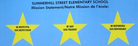 SummerhillSt's profile banner image