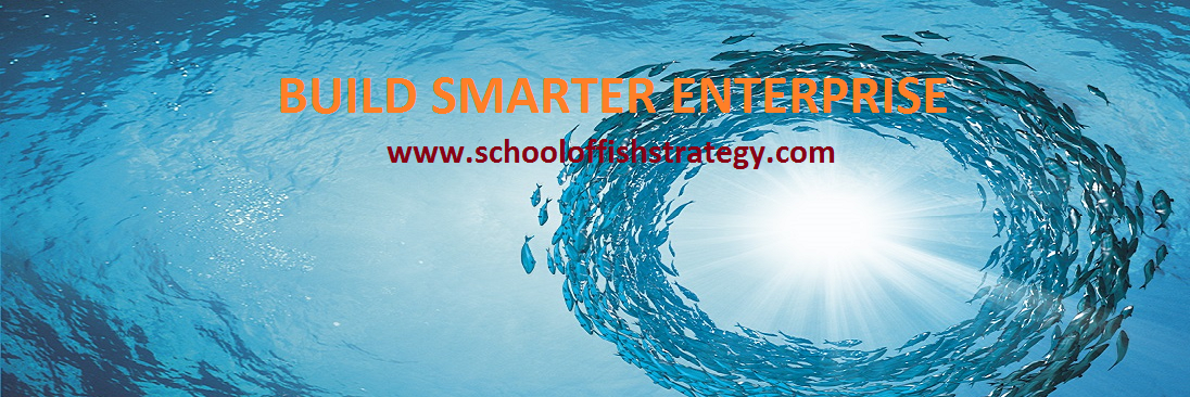 Strategy4Smart banner