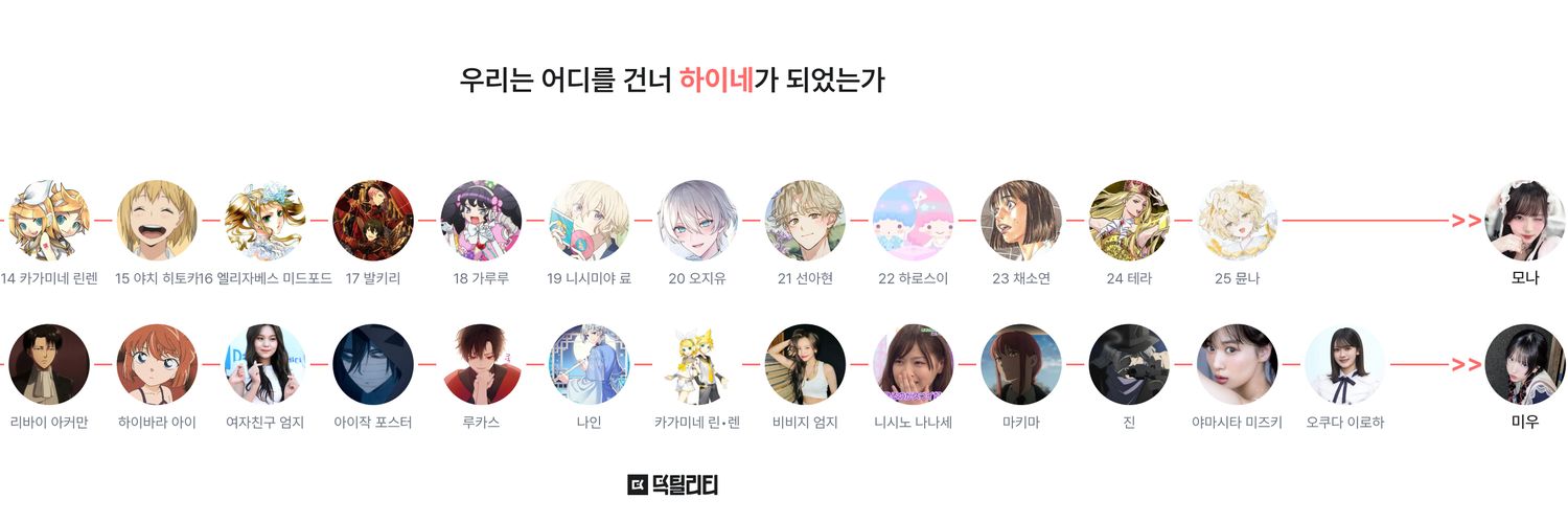 이이야끼 banner