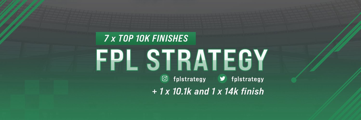 FPL Strategy banner