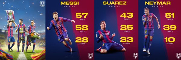 SaraFCBi Profile Banner