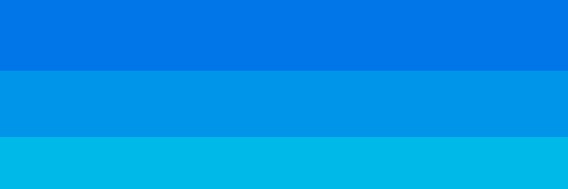 regatart's profile banner image