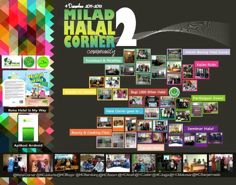 HCMakassar's profile banner image