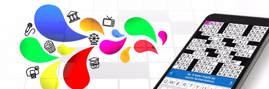 CrosswordsWF's profile banner image