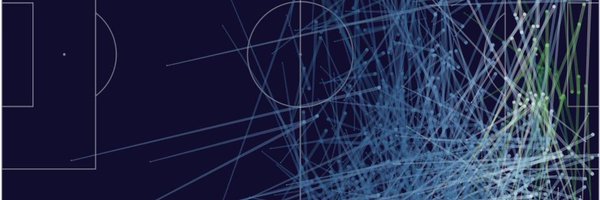 insightMrkt Profile Banner
