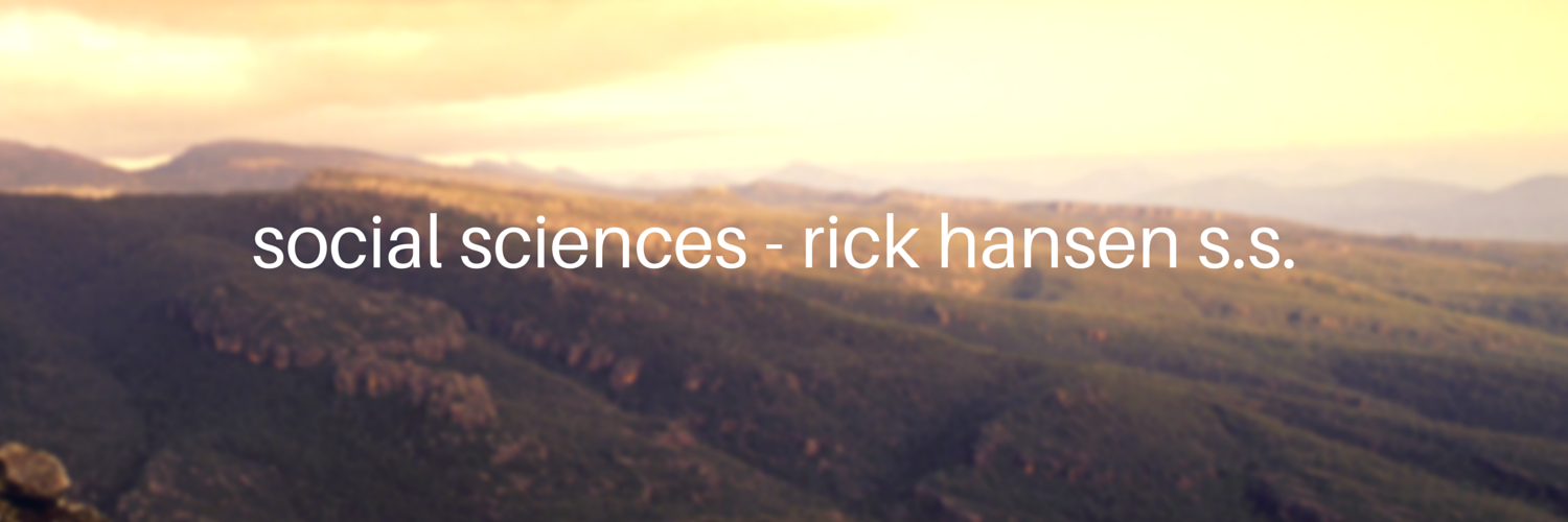 SocialSciRHSS's profile banner image