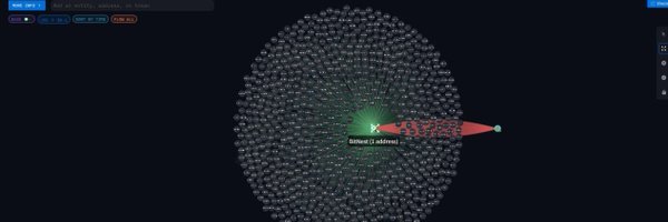 AgbowoK Profile Banner