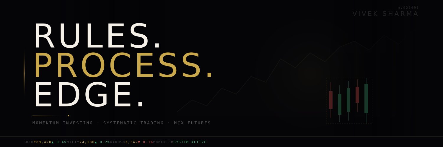 MomentumWay's profile banner image
