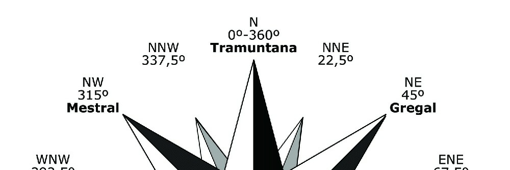 notincnomno's profile banner image
