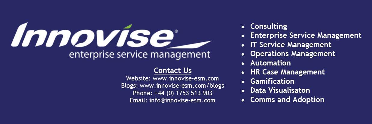 InnoviseESM's profile banner image