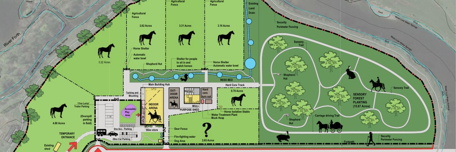 Equi-Power RDA banner