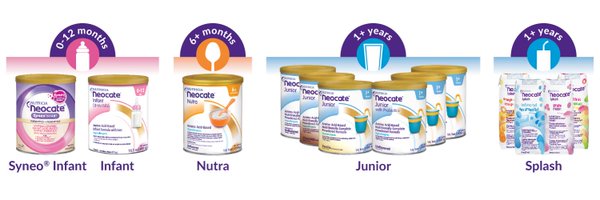 NeocateUS Profile Banner
