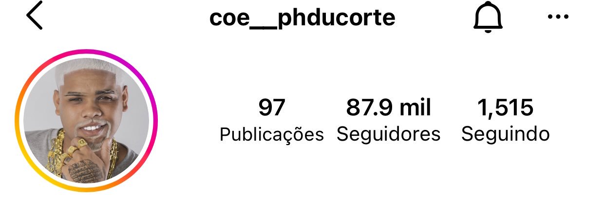PhCorteee's profile banner image