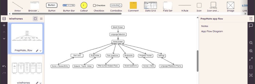CoCobuilds (podcaster) | ProductManager banner