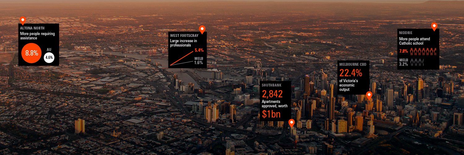 .id (informed decisions) banner