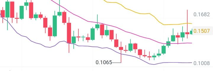 Crypto_Simon🌤 banner