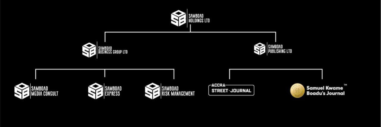 samboad_'s profile banner image