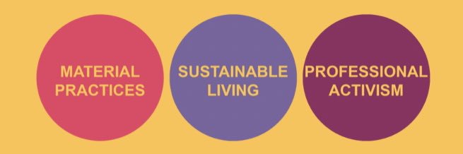 BSoAD_EARTHaction banner