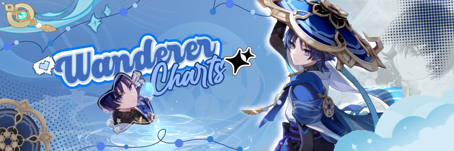 ⋆. 𐙚 ˚ᵐᵉⁱᵐᵉⁱ꒷𖹭 𝙒𝙖𝙣𝙙𝙚𝙧𝙚𝙧 ℓo͟v͟ꫀrᝰ⋆˙ banner