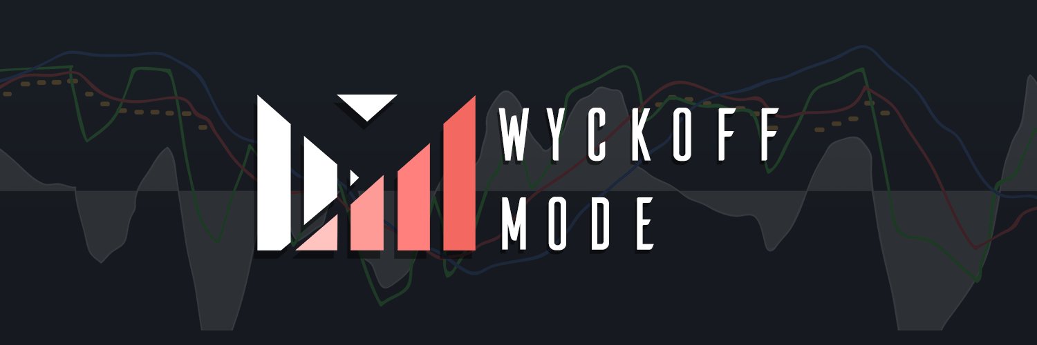 Wyckoff Mode banner