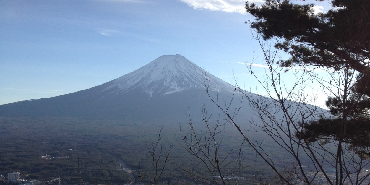 shima521's profile banner image