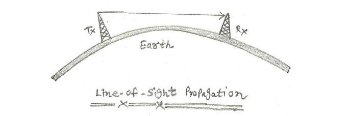 Rory Solomon (now at the new place) banner