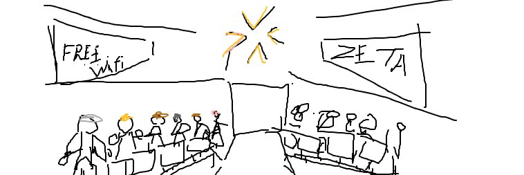 てぃら banner
