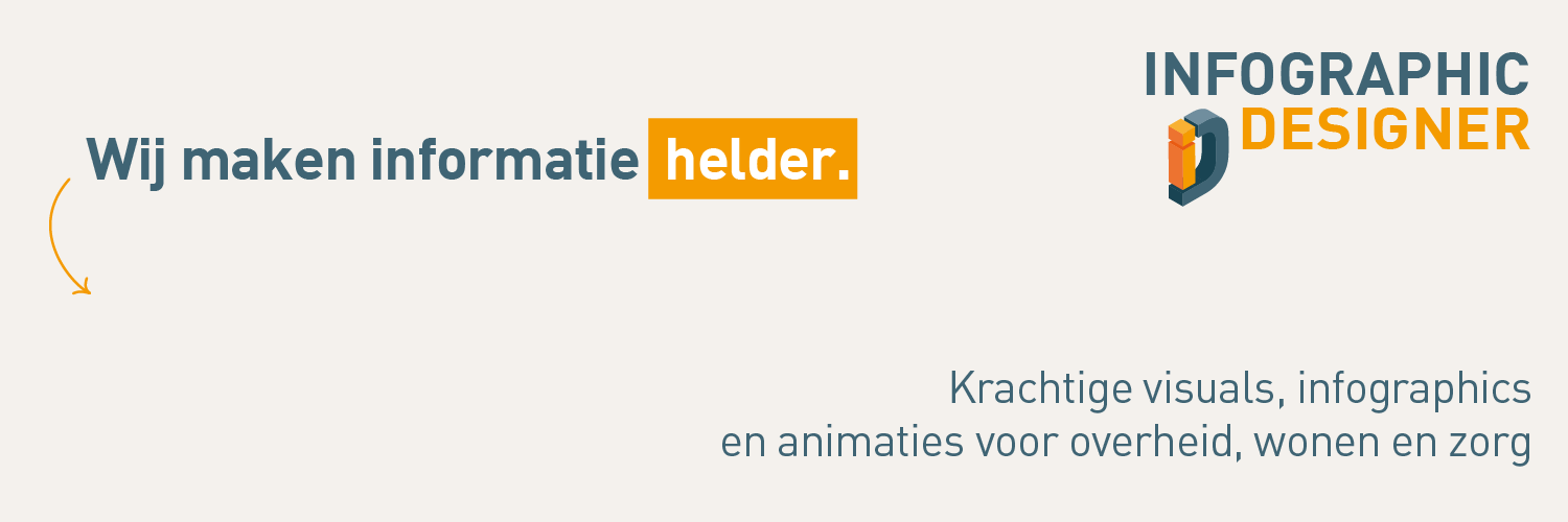 InfographicGo's profile banner image