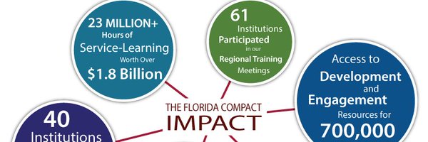FLCampusCompact Profile Banner