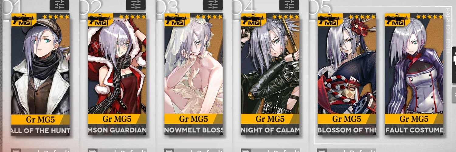 MG5 anon's banner