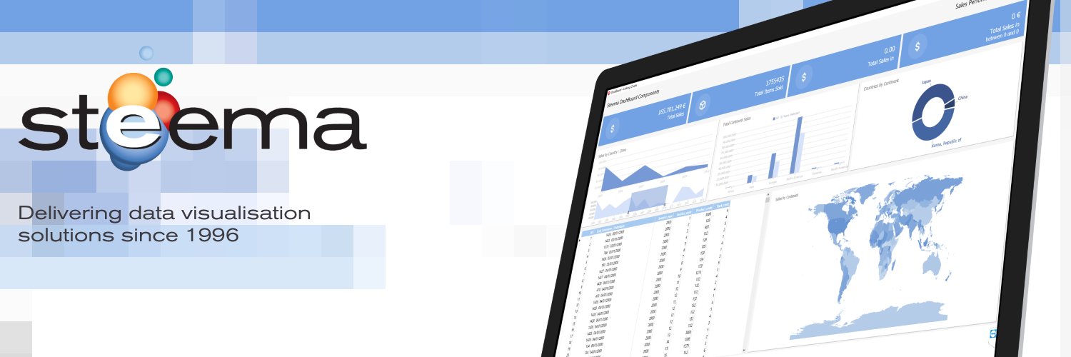 Steema Software banner