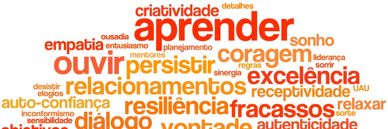 frasesdomundo's profile banner image